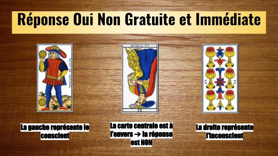 un exemple de tirage pour avoir une réponse en oui non gratuite et immédiate