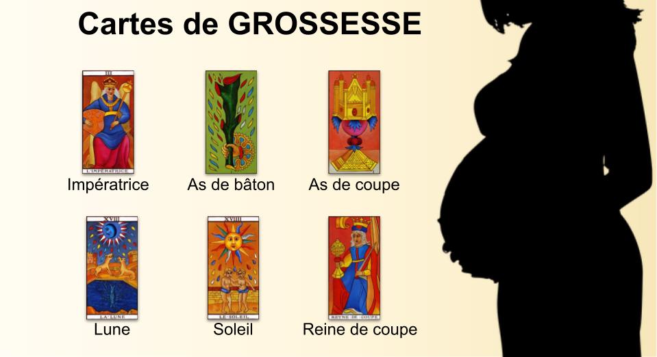 Enfin Un Tirage De Tarot Divinatoire Gratuit Sur La Grossesse !