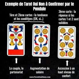 Cliquez pour lire la page sur Comment Rendre Plus Fiable Le Tarot Oui Non Avec Un Pendule