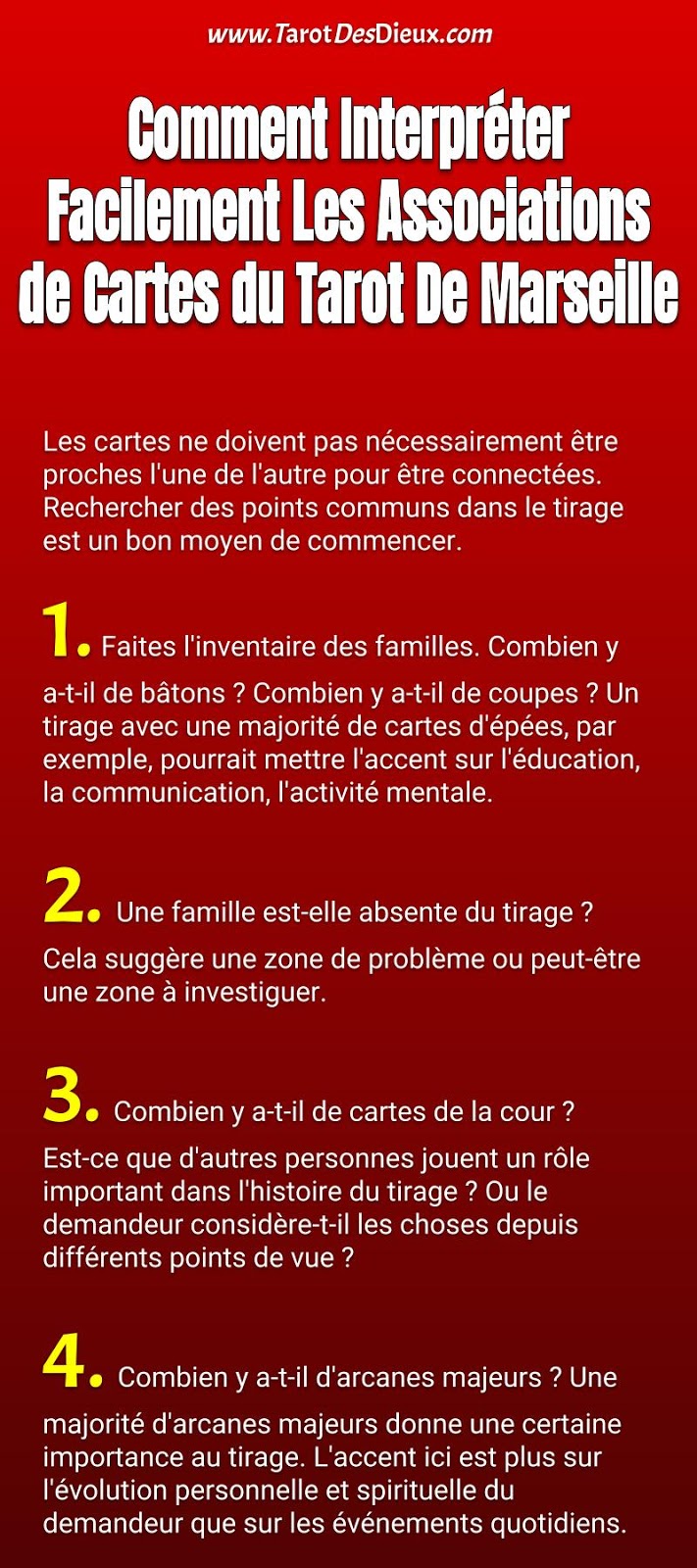 l'infographie qui résume comment interpréter une association de cartes de tarot de Marseille