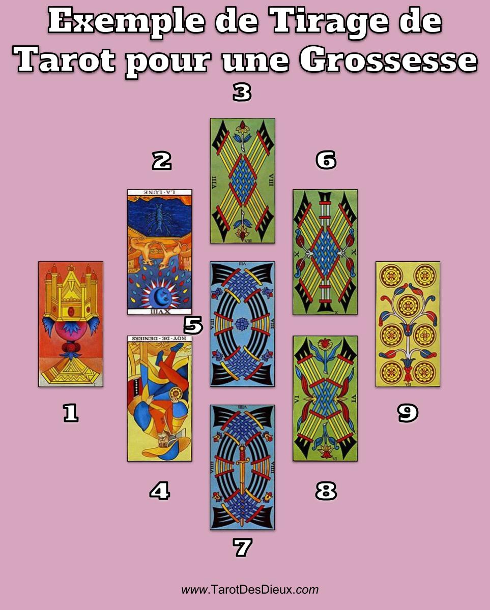 Enfin Un Tirage De Tarot Divinatoire Gratuit Sur La Grossesse !